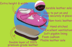 Pediped Sole Diagram